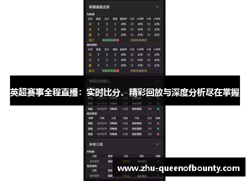 英超赛事全程直播：实时比分、精彩回放与深度分析尽在掌握