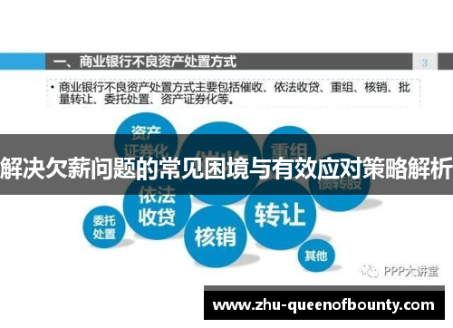 解决欠薪问题的常见困境与有效应对策略解析 解决欠薪问题的常见困境与有效应对策略解析