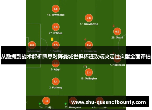 从数据到战术解析凯恩对阵曼城世俱杯进攻端决定性贡献全面评估 从数据到战术解析凯恩对阵曼城世俱杯进攻端决定性贡献全面评估