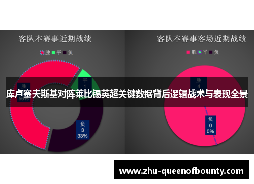 库卢塞夫斯基对阵莱比锡英超关键数据背后逻辑战术与表现全景