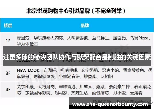 进更多球的秘诀团队协作与默契配合是制胜的关键因素