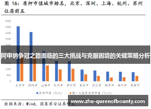 阿申纳争冠之路面临的三大挑战与克服困境的关键策略分析