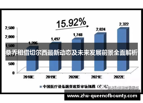 桑乔租借切尔西最新动态及未来发展前景全面解析 桑乔租借切尔西最新动态及未来发展前景全面解析