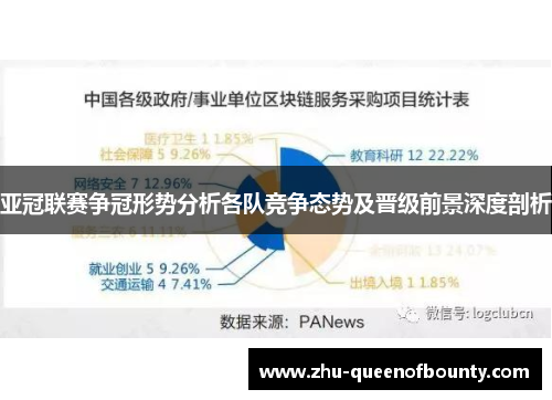 亚冠联赛争冠形势分析各队竞争态势及晋级前景深度剖析