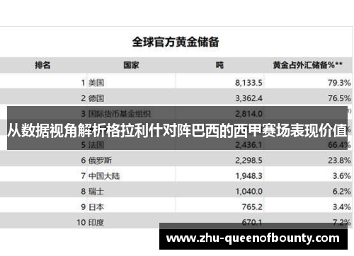 从数据视角解析格拉利什对阵巴西的西甲赛场表现价值