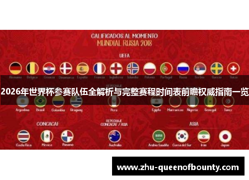 2026年世界杯参赛队伍全解析与完整赛程时间表前瞻权威指南一览 2026年世界杯参赛队伍全解析与完整赛程时间表前瞻权威指南一览