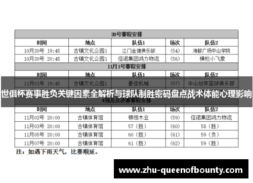 世俱杯赛事胜负关键因素全解析与球队制胜密码盘点战术体能心理影响