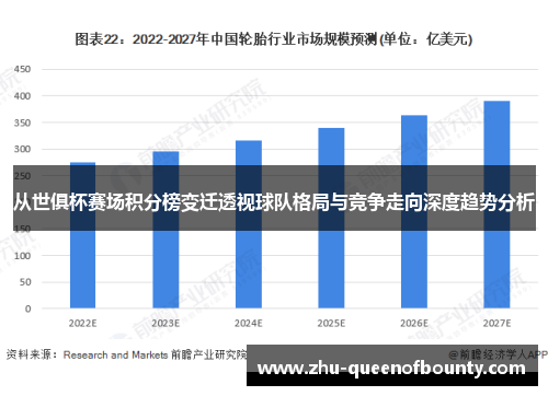 从世俱杯赛场积分榜变迁透视球队格局与竞争走向深度趋势分析 从世俱杯赛场积分榜变迁透视球队格局与竞争走向深度趋势分析