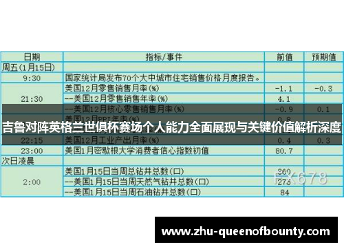 吉鲁对阵英格兰世俱杯赛场个人能力全面展现与关键价值解析深度